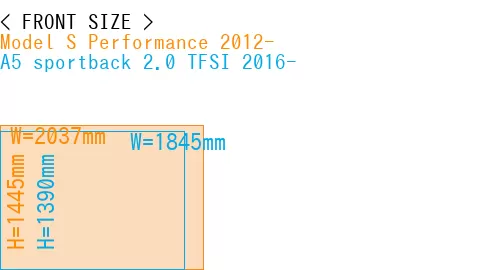 #Model S Performance 2012- + A5 sportback 2.0 TFSI 2016-